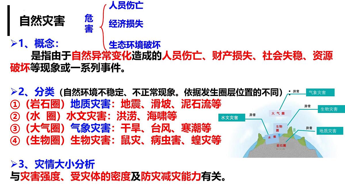 人教版高中地理必修 第一册 6-1《气象灾害》课件第1页