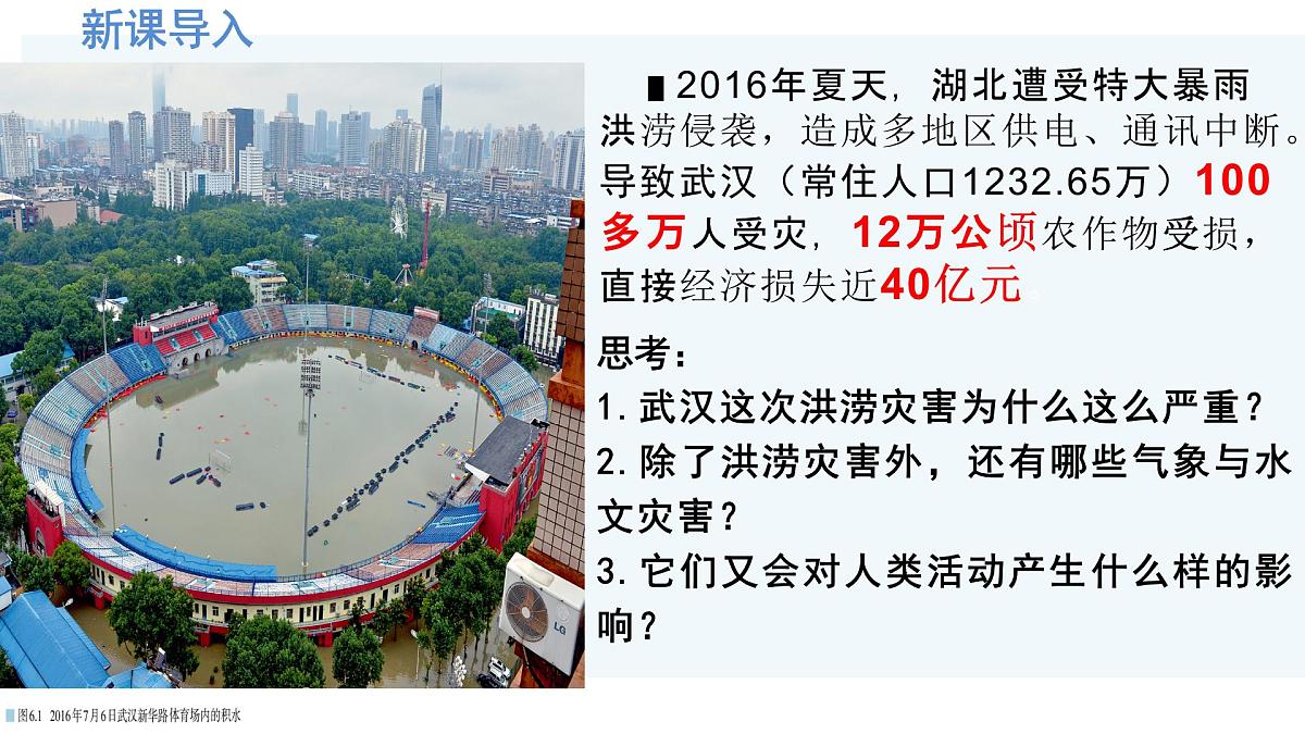 人教版高中地理必修 第一册 6-1《气象灾害》课件第3页