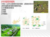 高中地理湘教版(2019)必修二2.1城乡空间结构课件