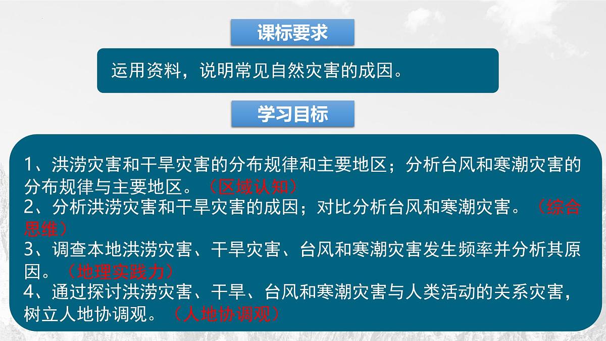人教版高中地理必修 第一册 6-1《气象灾害》课件第2页
