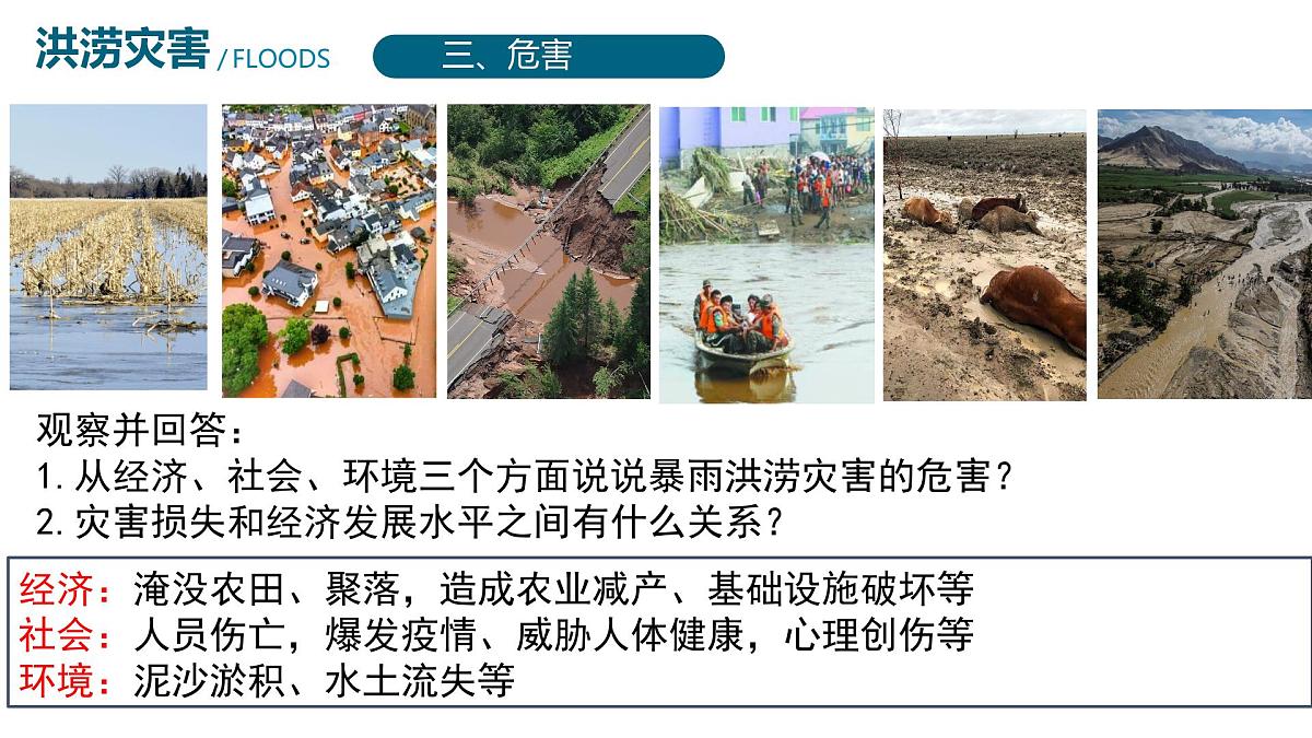 人教版高中地理必修 第一册 6-1《气象灾害》课件第7页