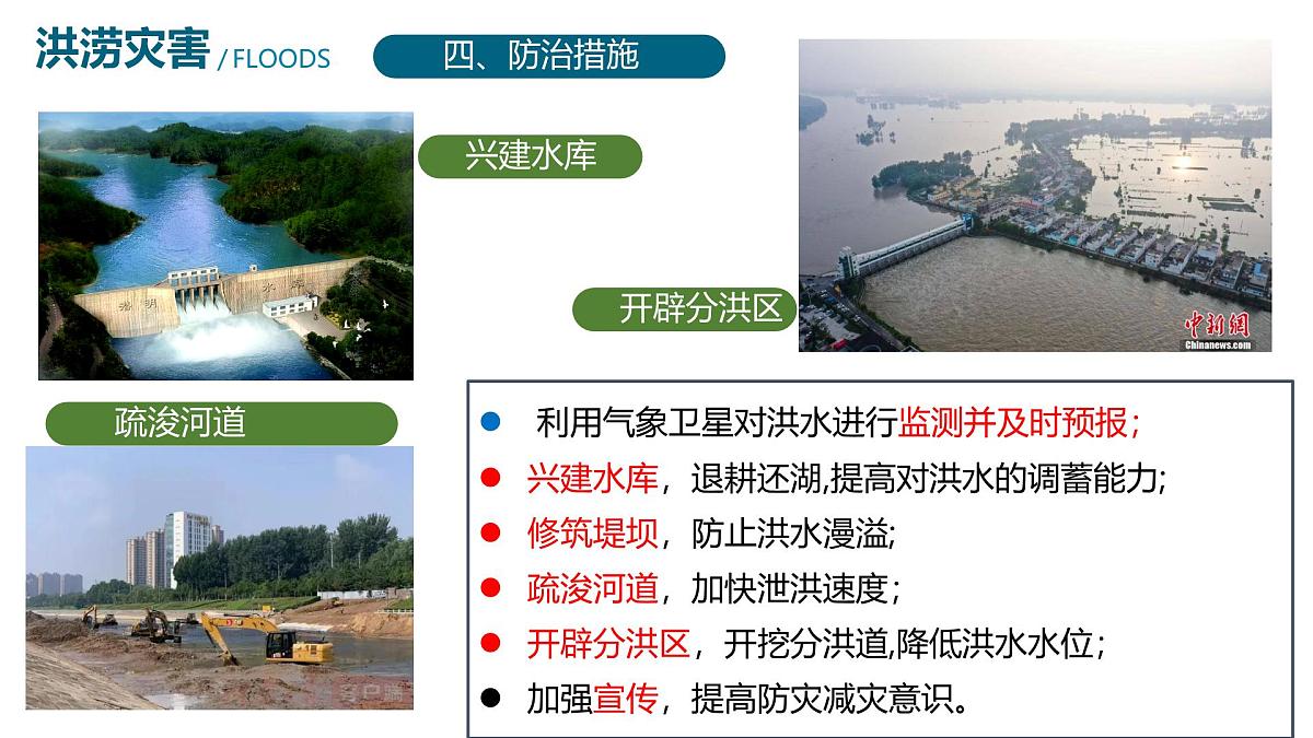 人教版高中地理必修 第一册 6-1《气象灾害》课件第8页