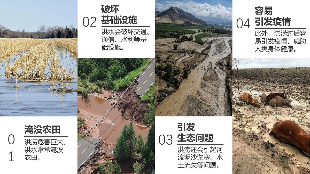 人教版高中地理必修 第一册 6-1《气象灾害》课件第3页