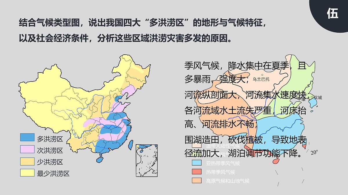 人教版高中地理必修 第一册 6-1《气象灾害》课件第8页