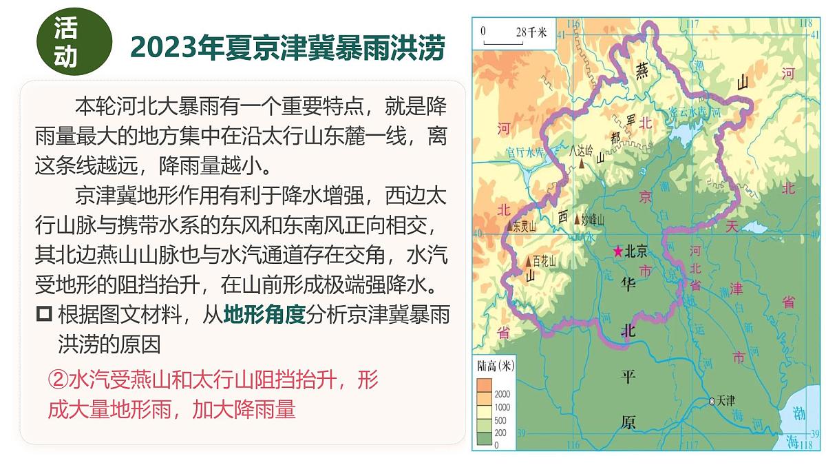 人教版高中地理必修 第一册 6-1《气象灾害》课件第8页