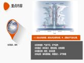 人教版高中地理必修 第一册 6-1《气象灾害》探究课件