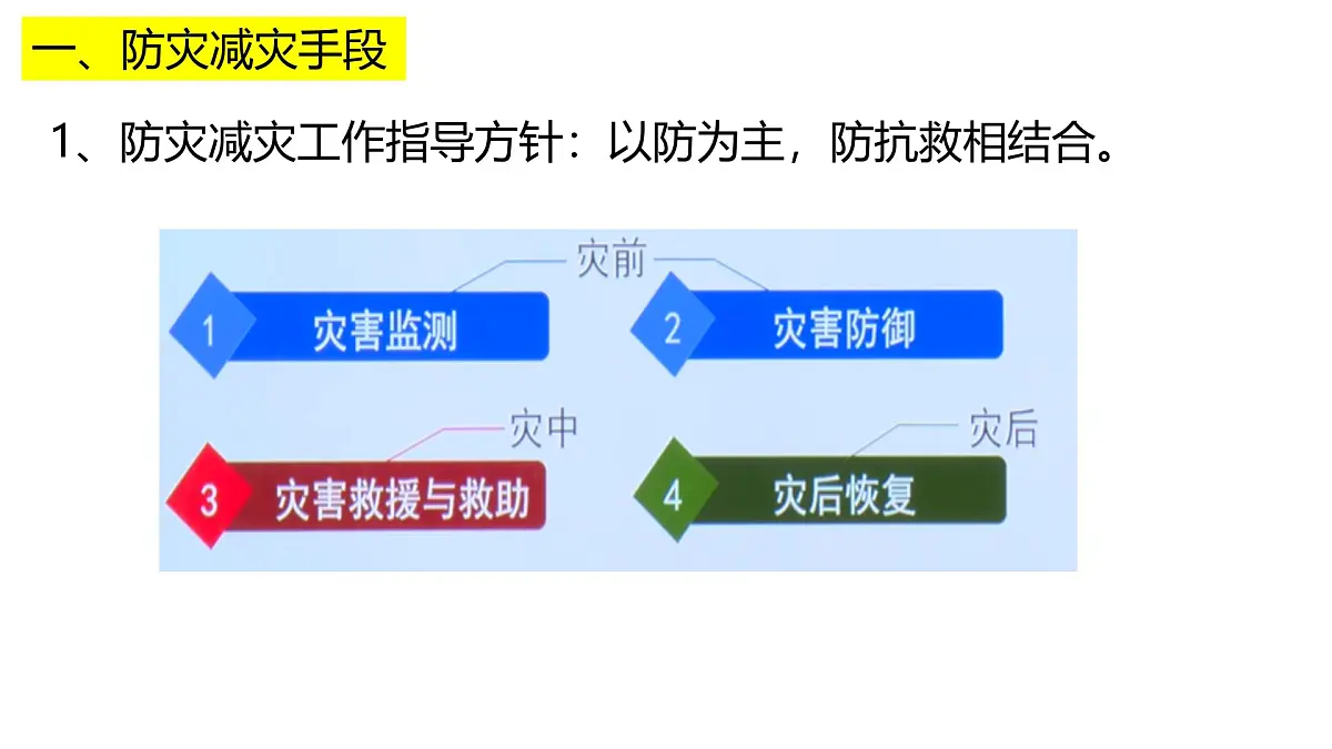 人教版高中地理必修 第一册 6-3《防灾减灾》课件第2页