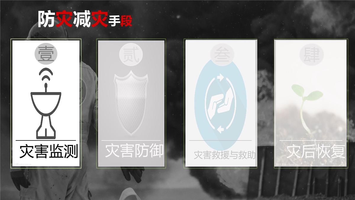 人教版高中地理必修 第一册 6-3《防灾减灾》课件第5页