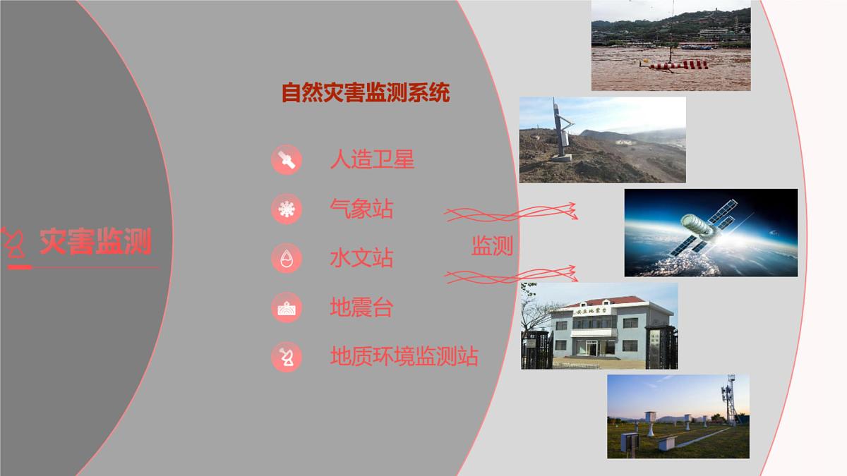 人教版高中地理必修 第一册 6-3《防灾减灾》课件第6页