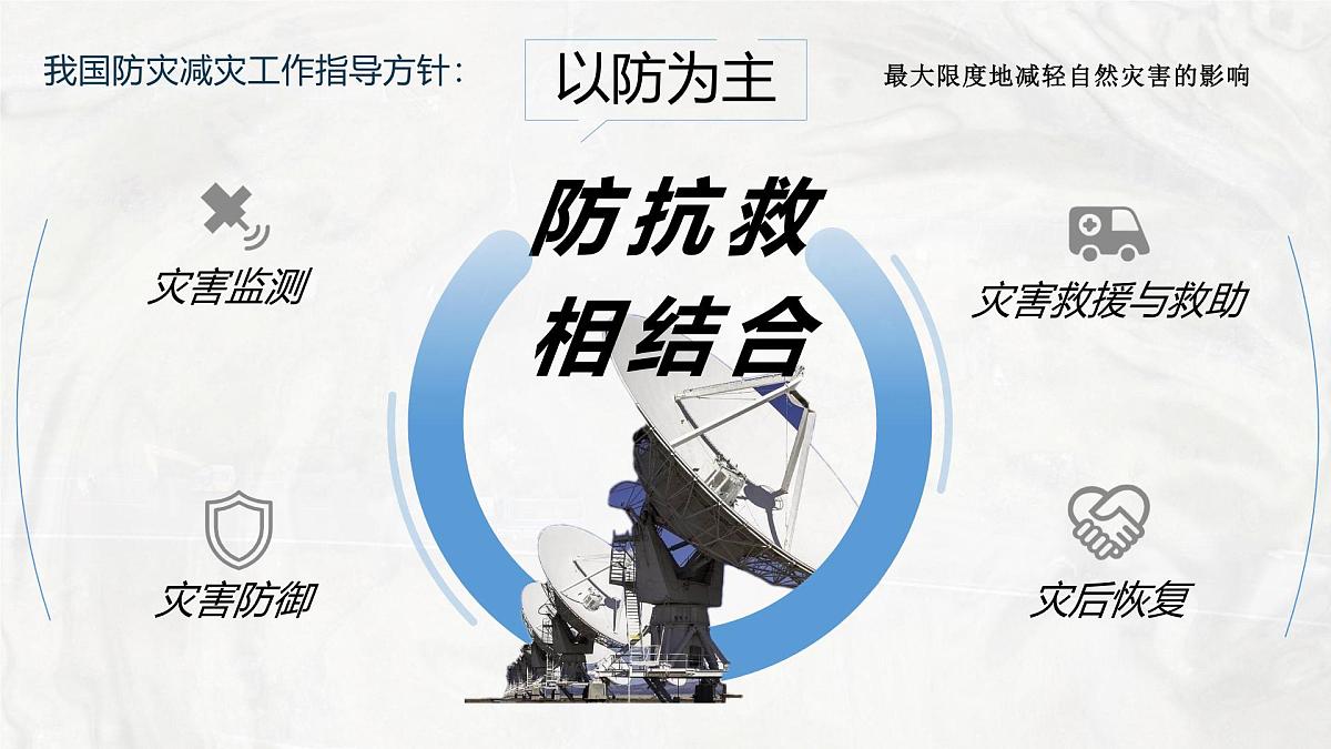 人教版高中地理必修 第一册 6-3《防灾减灾》课件第6页