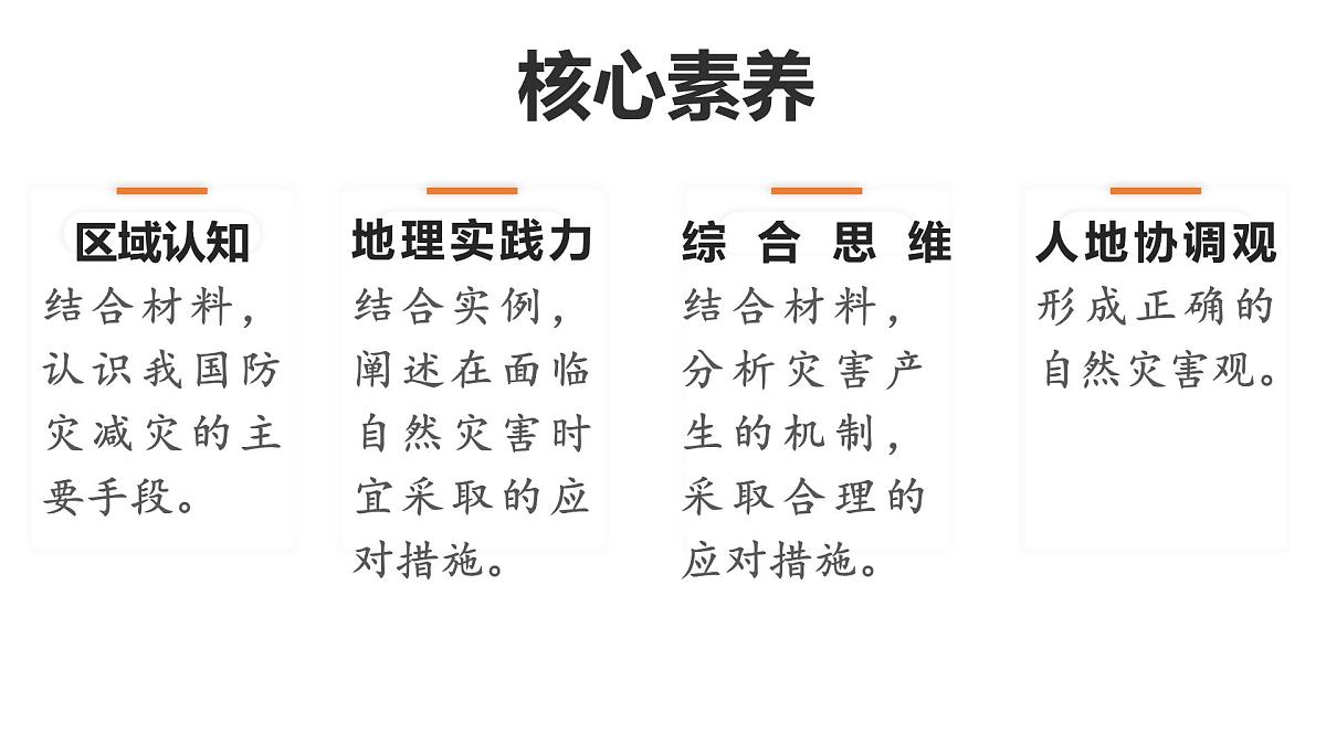 人教版高中地理必修 第一册 6-3《防灾减灾》课件第2页