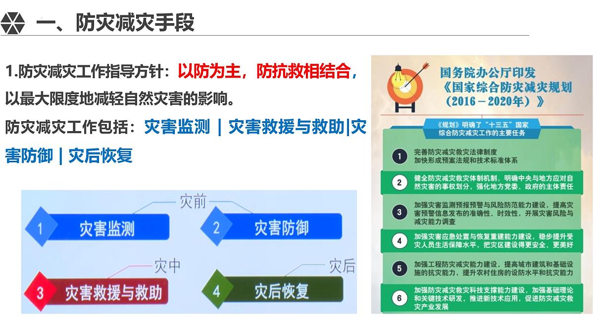 人教版高中地理必修 第一册 6-3《防灾减灾》课件第7页
