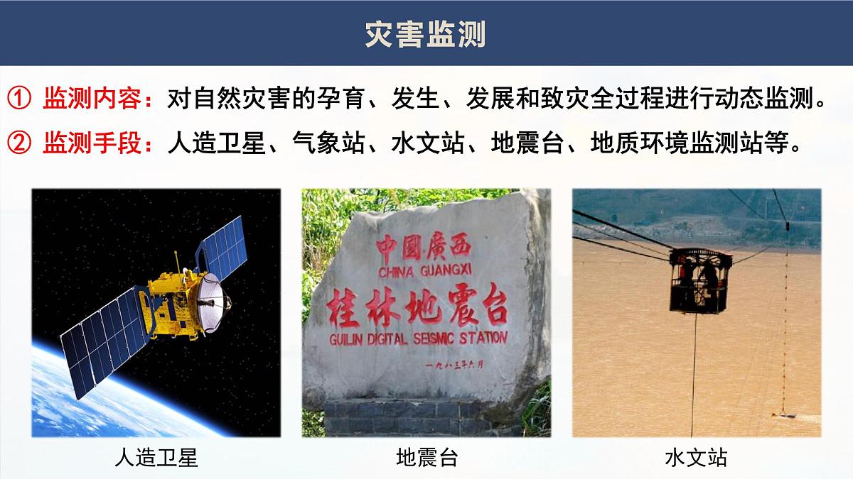 人教版高中地理必修 第一册 6-3《防灾减灾》课件第8页
