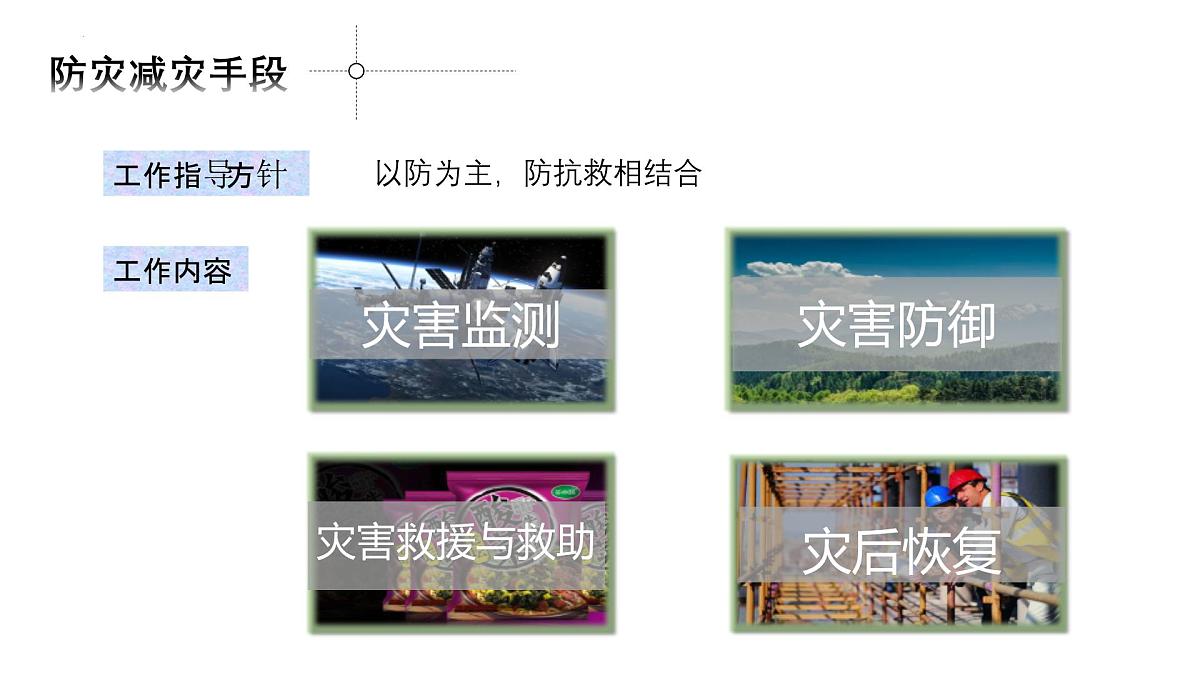 人教版高中地理必修 第一册 6-3《防灾减灾》课件第5页