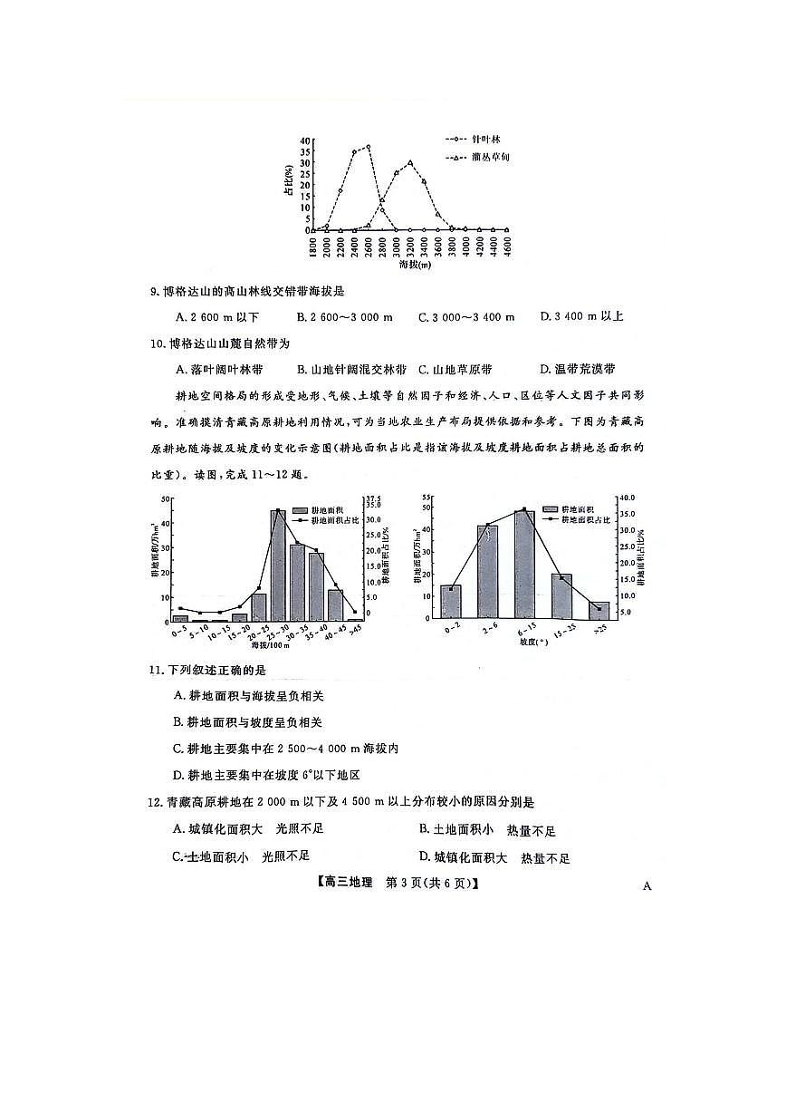 2024届福建省百校联考高三上学期12月联考试卷-地理试题（含答案）第3页