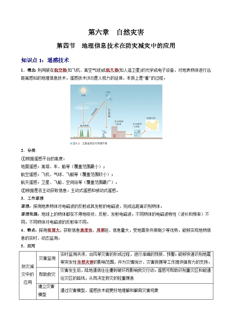 人教版高中地理必修 第一册 6-4《地理信息技术在防灾减灾中的应用》知识清单第1页
