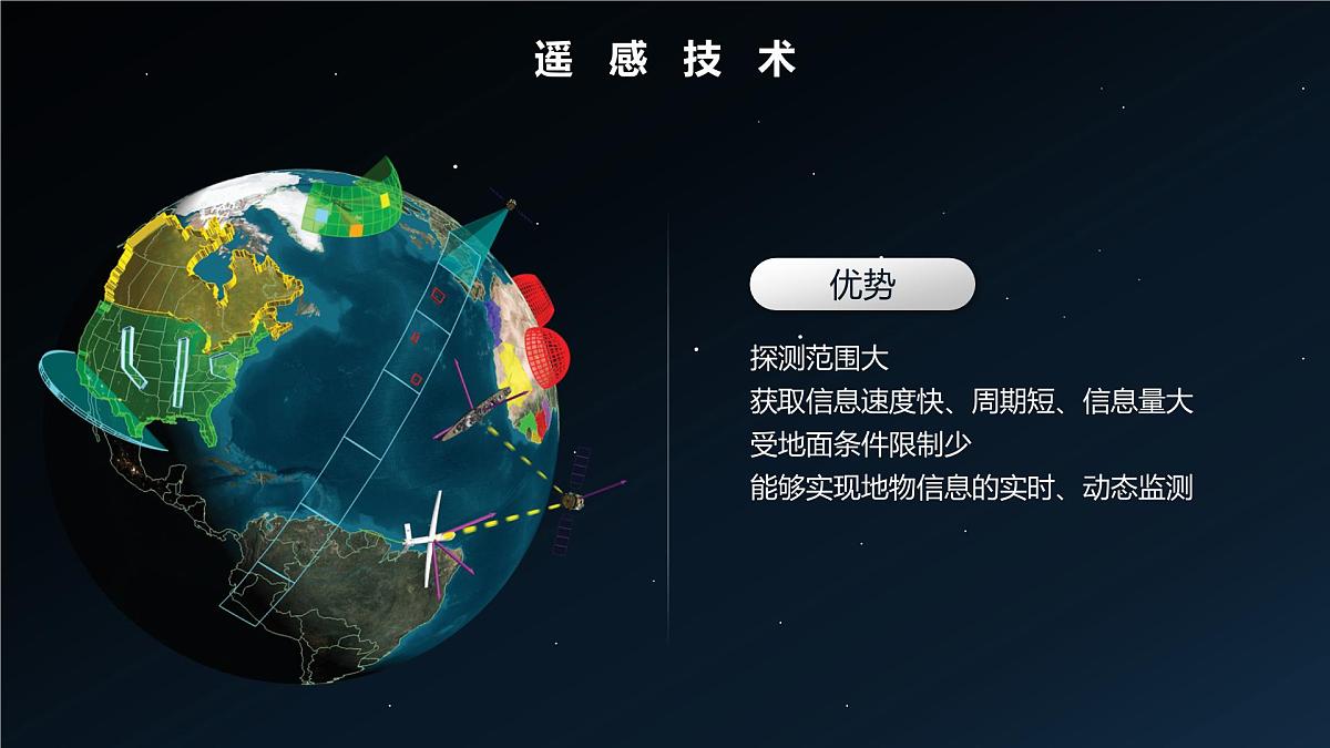 人教版高中地理必修 第一册 6-4《地理信息技术在防灾减灾中的应用》课件第7页