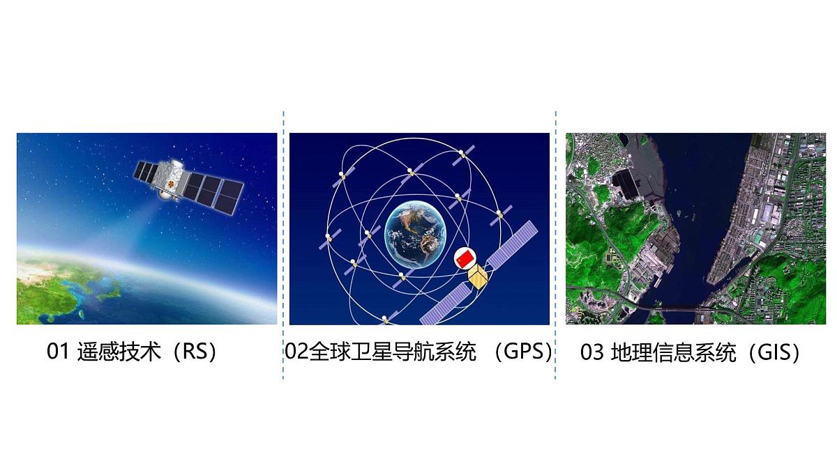 人教版高中地理必修 第一册 6-4《地理信息技术在防灾减灾中的应用》课件第5页