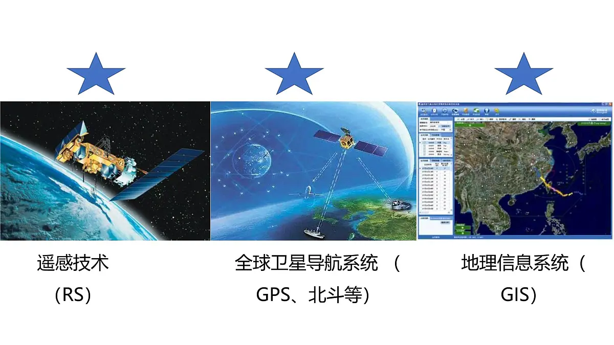 人教版高中地理必修 第一册 6-4《地理信息技术在防灾减灾中的应用》课件第5页