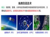 人教版高中地理必修 第一册 6-4《地理信息技术在防灾减灾中的应用》课件