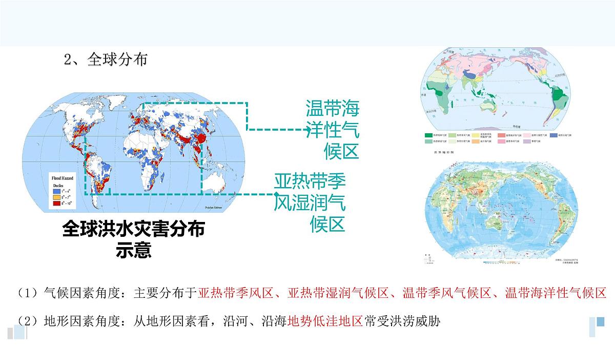 人教版高中地理必修 第一册 第六章《自然灾害》复习课件第7页
