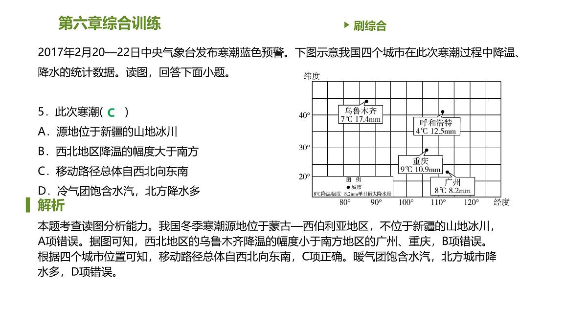 人教版高中地理必修 第一册 第六章《自然灾害》习题课件第6页