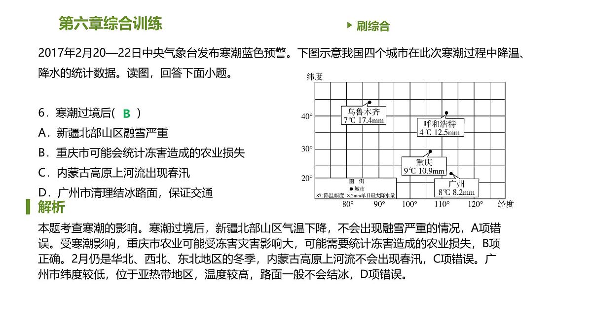 人教版高中地理必修 第一册 第六章《自然灾害》习题课件第7页