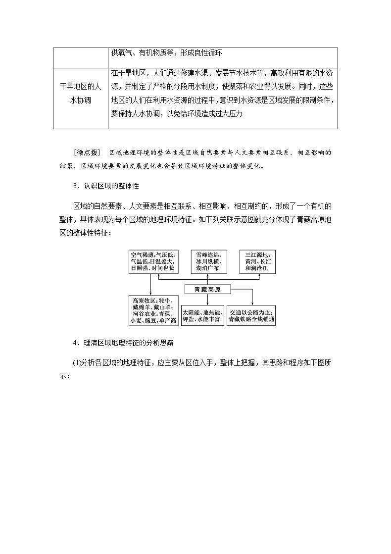 人教版高中地理选择性必修2  1-2【学练案】《区域整体性和关联性》第2页