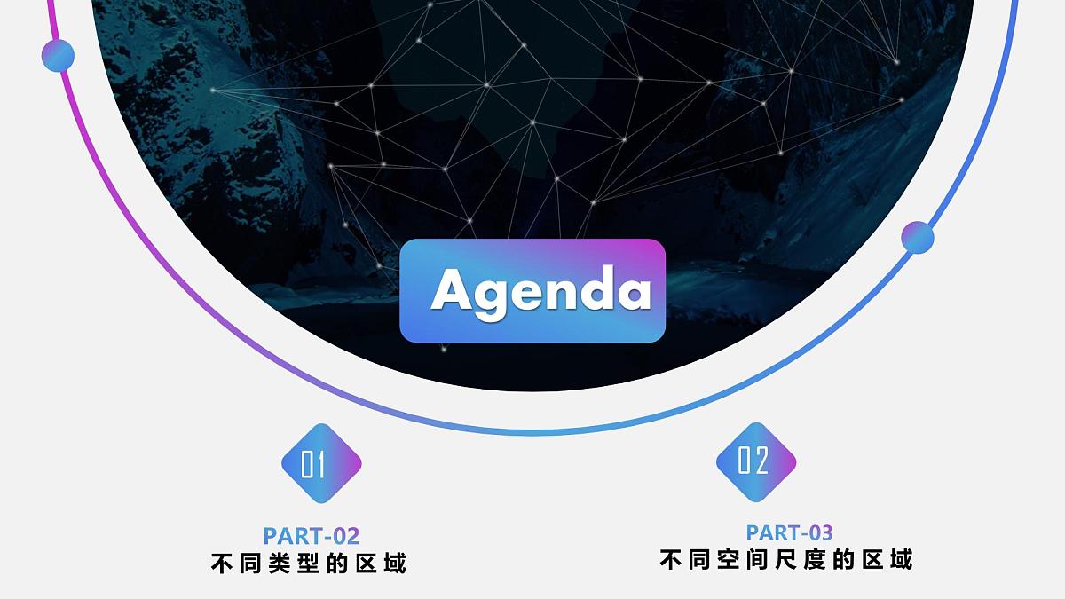 人教版高中地理选择性必修2 1-1课件《多种多样的区域》第3页