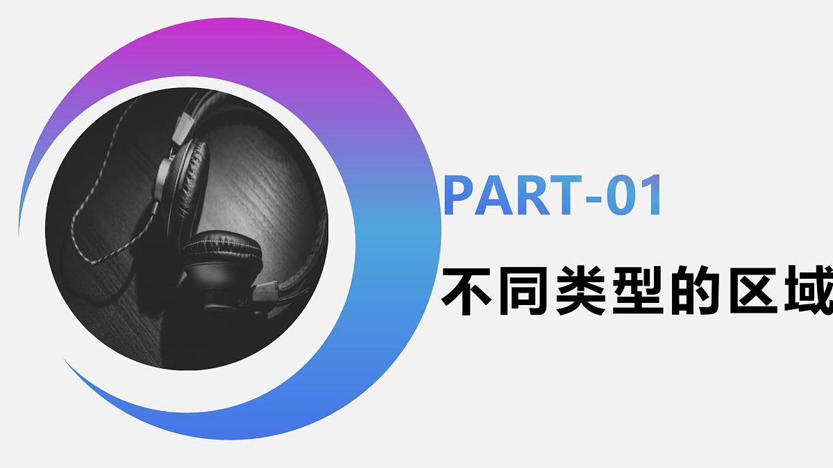 人教版高中地理选择性必修2 1-1课件《多种多样的区域》第4页