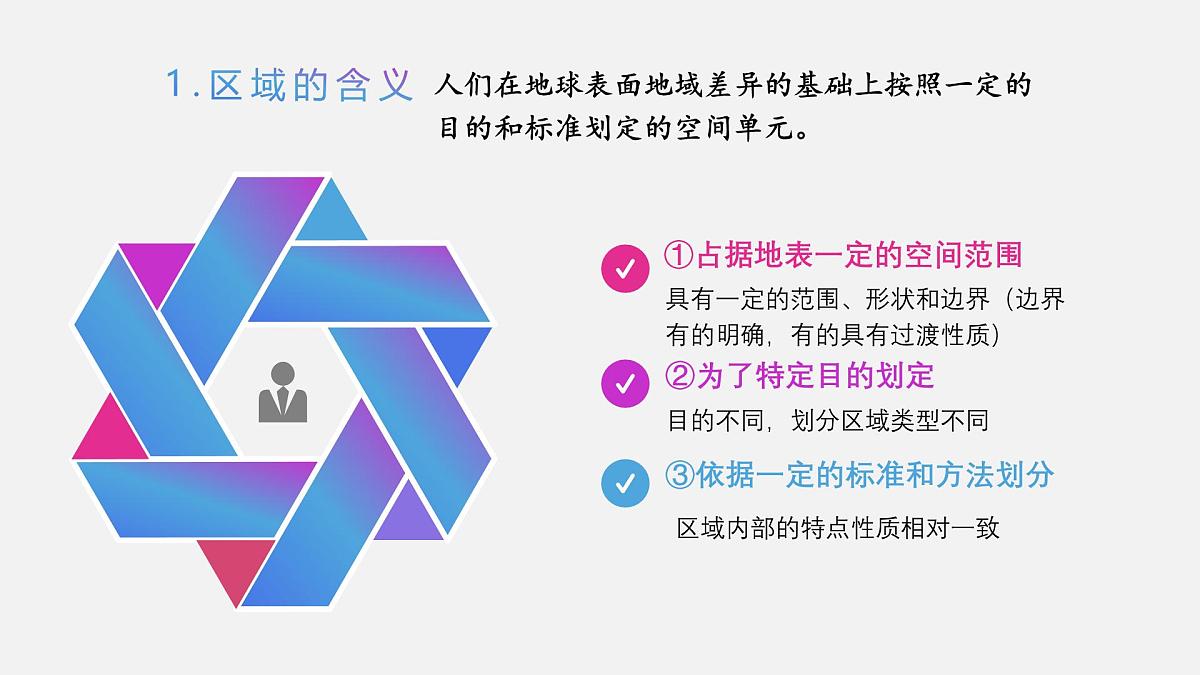 人教版高中地理选择性必修2 1-1课件《多种多样的区域》第5页