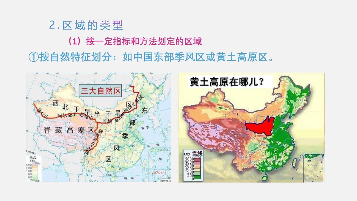 人教版高中地理选择性必修2 1-1课件《多种多样的区域》第6页