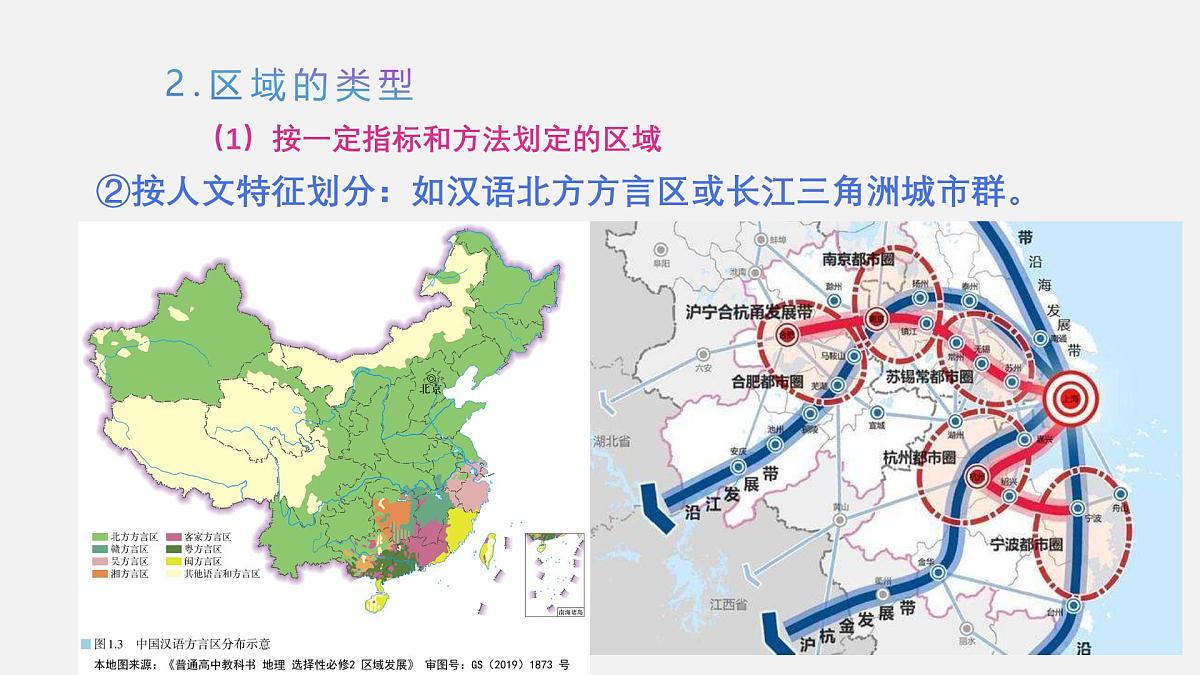 人教版高中地理选择性必修2 1-1课件《多种多样的区域》第7页