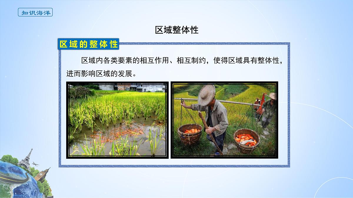 人教版高中地理选择性必修2  1-2课件《区域整体性和关联性》第3页