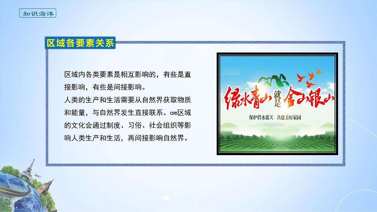 人教版高中地理选择性必修2  1-2课件《区域整体性和关联性》第5页