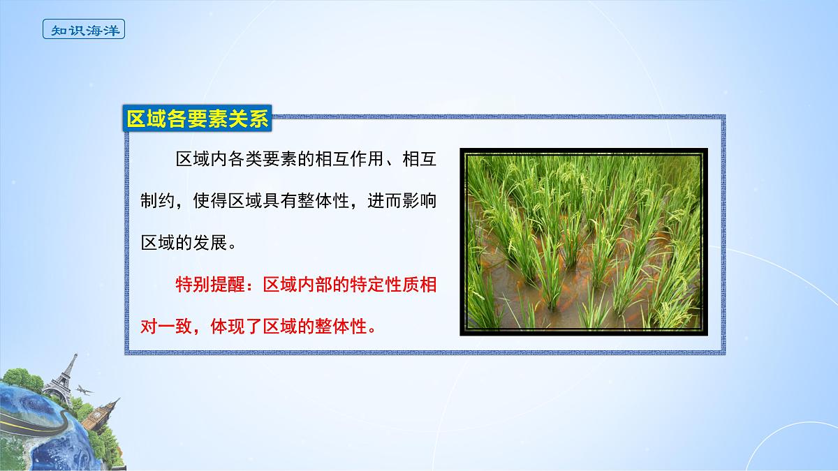 人教版高中地理选择性必修2  1-2课件《区域整体性和关联性》第6页