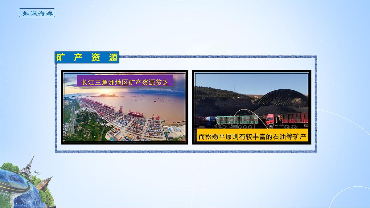 人教版高中地理选择性必修2  1-2课件《区域整体性和关联性》第7页