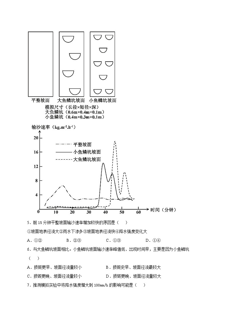 人教版高中地理选择性必修2  2-2生态脆弱区的综合治理-巩固练习第2页