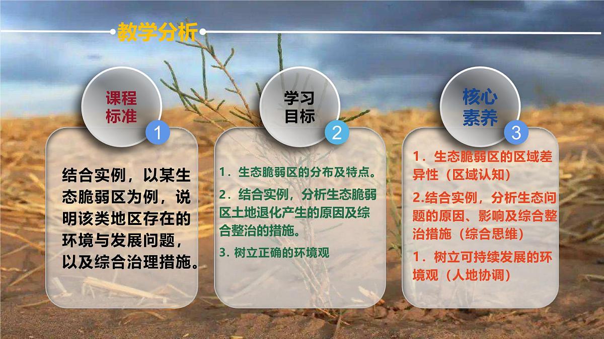人教版高中地理选择性必修2  2-2生态脆弱区的综合治理（课件）第4页