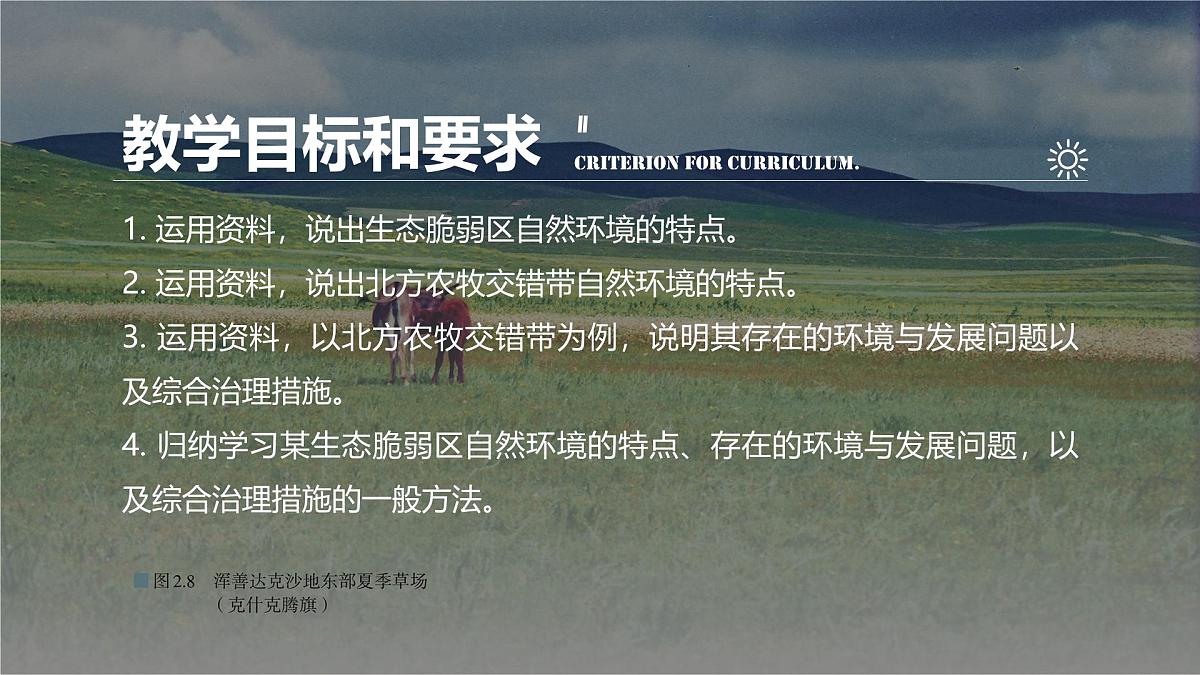 人教版高中地理选择性必修2  2-2《生态脆弱区的综合治理》课件第2页