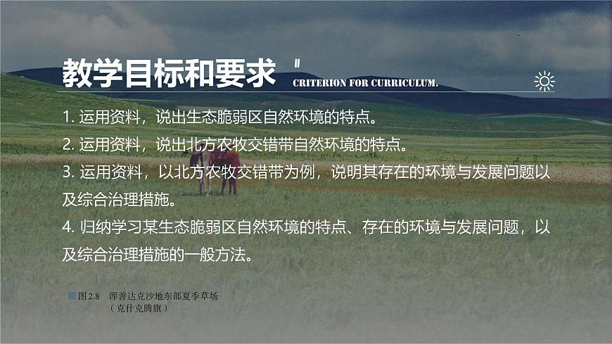 人教版高中地理选择性必修2  2-2《生态脆弱区的综合治理》课件第2页