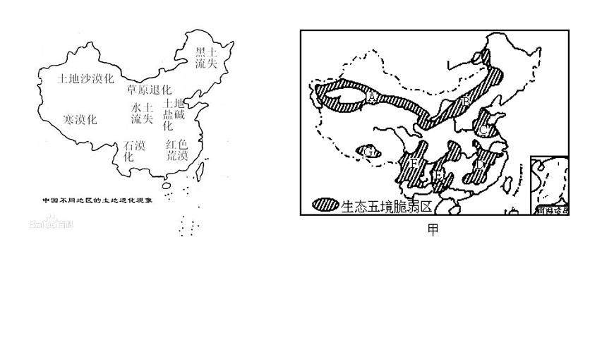 人教版高中地理选择性必修2  2-2《生态脆弱区的综合治理》课件第5页