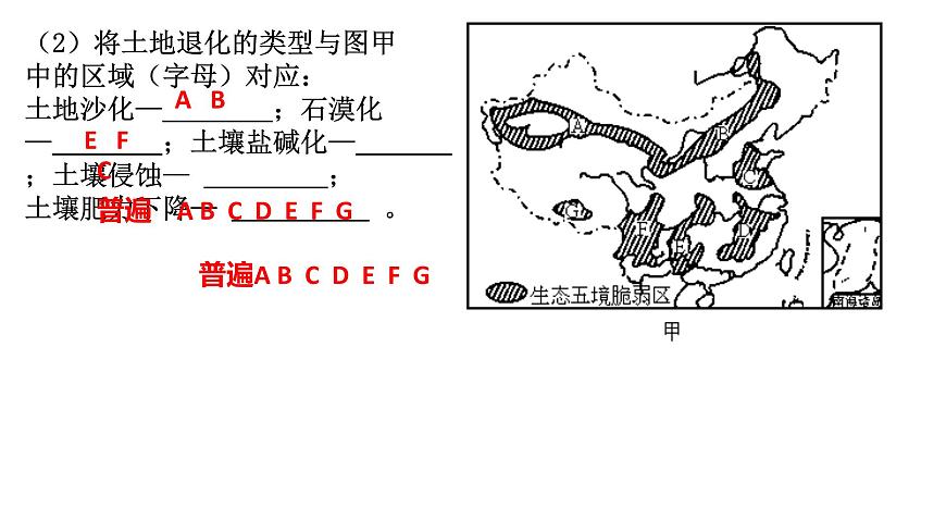 人教版高中地理选择性必修2  2-2《生态脆弱区的综合治理》课件第6页