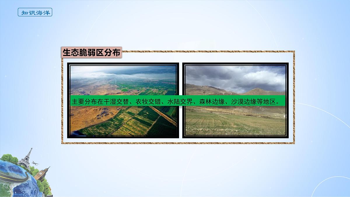 人教版高中地理选择性必修2  2-2课件《生态脆弱区的综合治理》第4页
