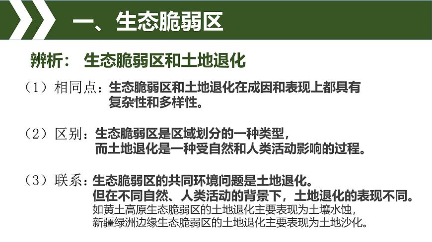 人教版高中地理选择性必修2  2-2《生态脆弱区的综合治理》课件第6页