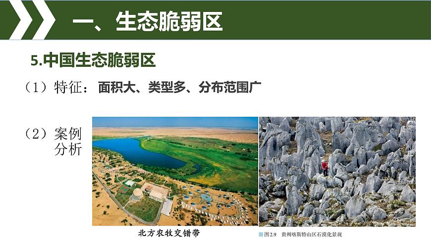 人教版高中地理选择性必修2  2-2《生态脆弱区的综合治理》课件第7页