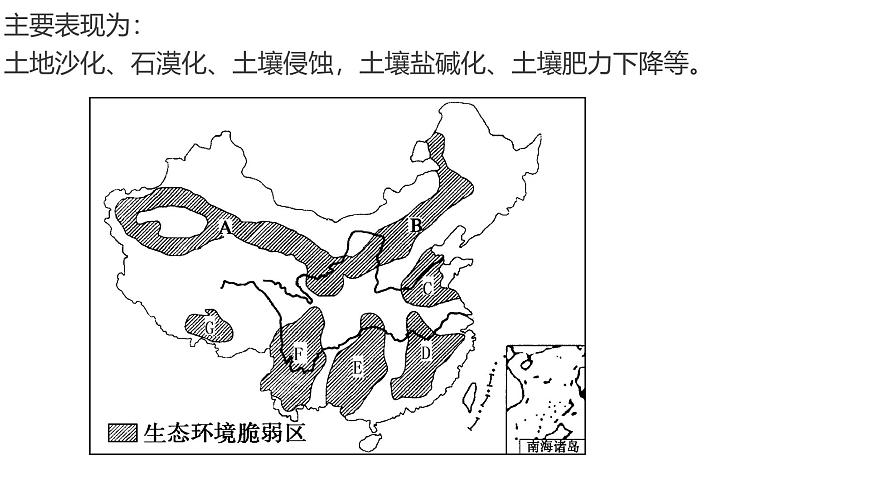 人教版高中地理选择性必修2  2-2《生态脆弱区的综合治理》课件第5页