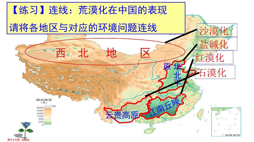 人教版高中地理选择性必修2  2-2《生态脆弱区的综合治理》课件第6页