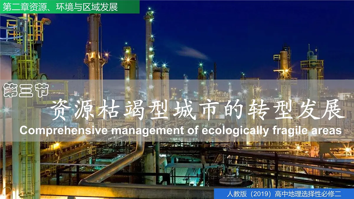 人教版高中地理选择性必修2 2-3资源枯竭型城市的转型发展课件第3页