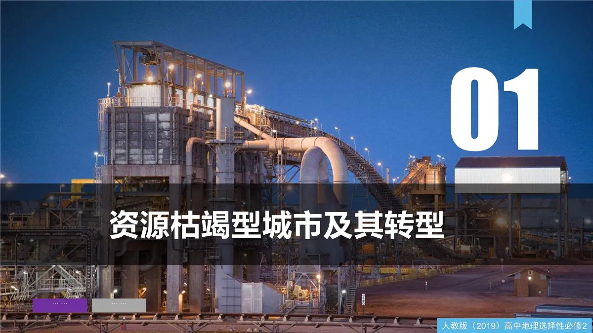 人教版高中地理选择性必修2 2-3资源枯竭型城市的转型发展课件第7页